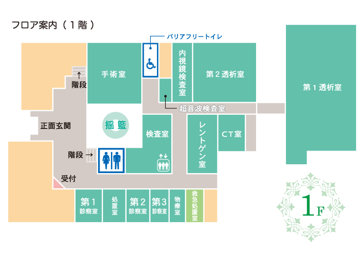 院内案内図・1F